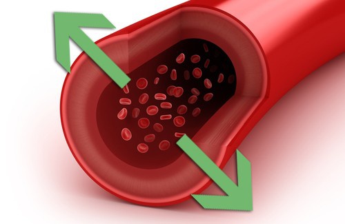 Hypertension schéma